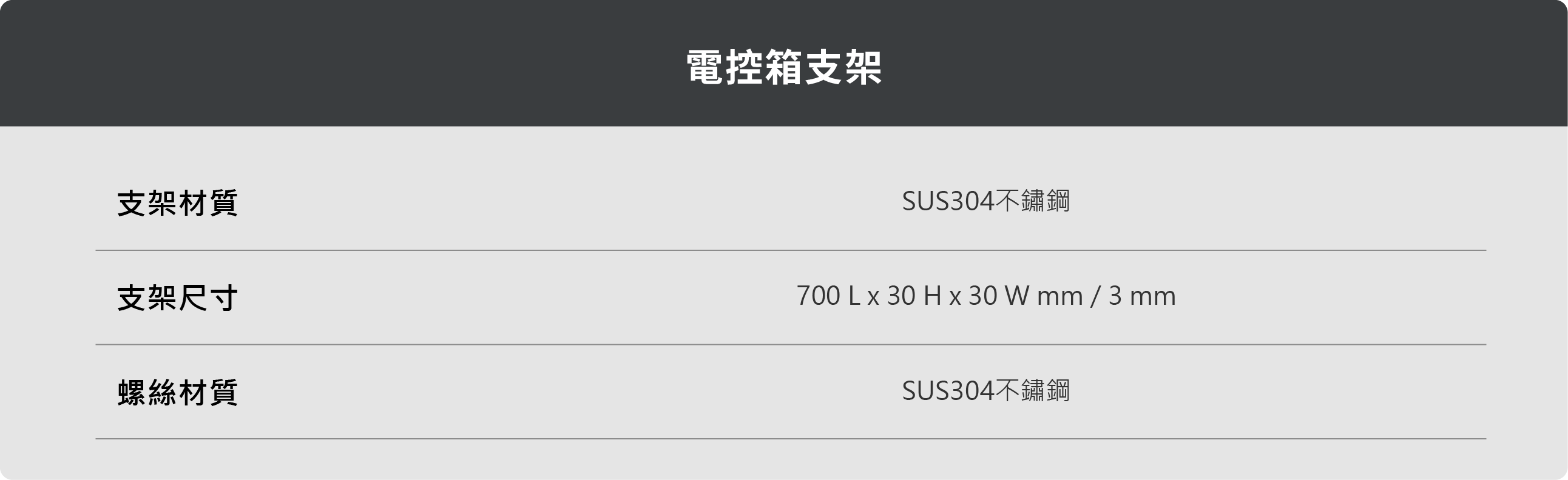 電控箱規格表